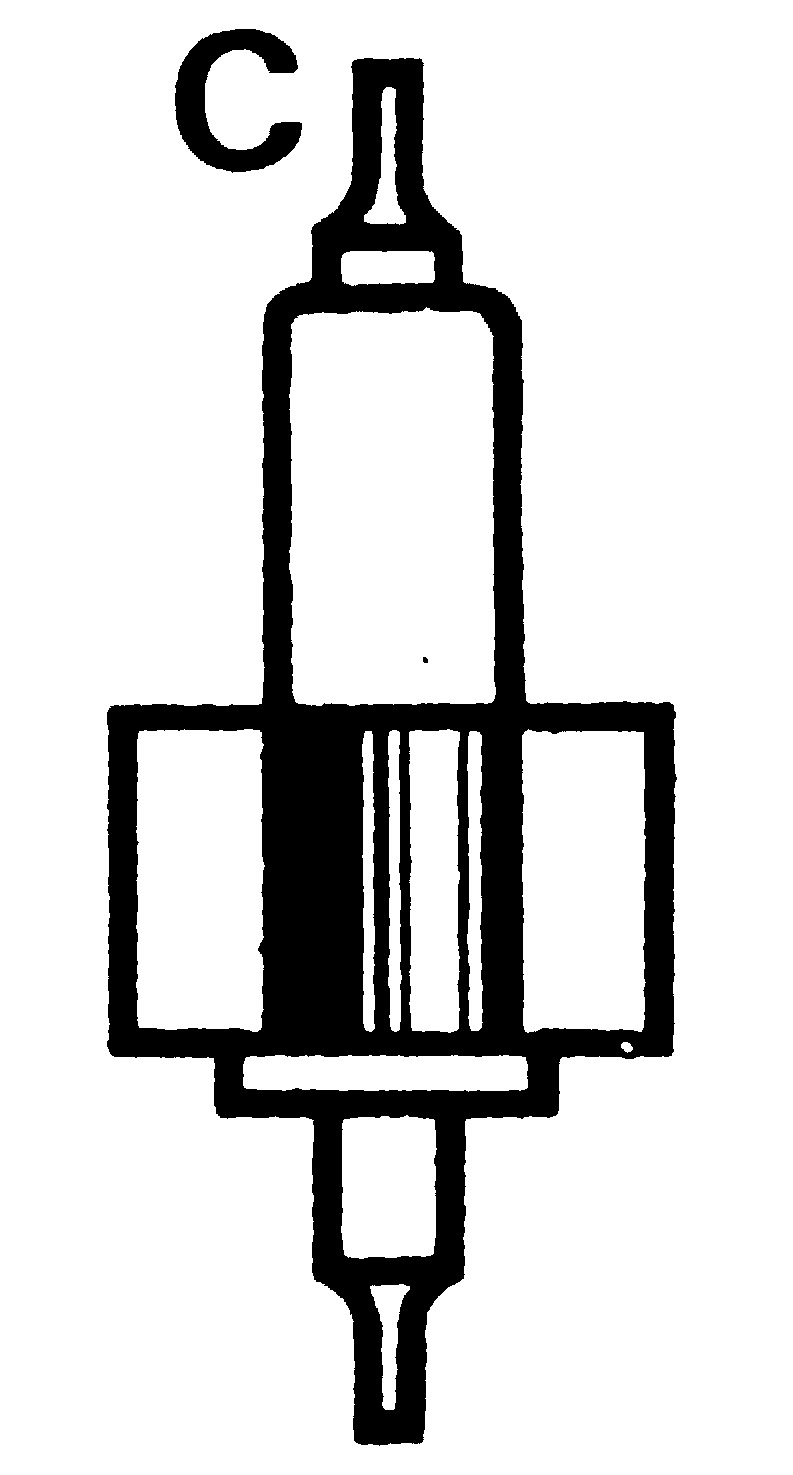 Model C