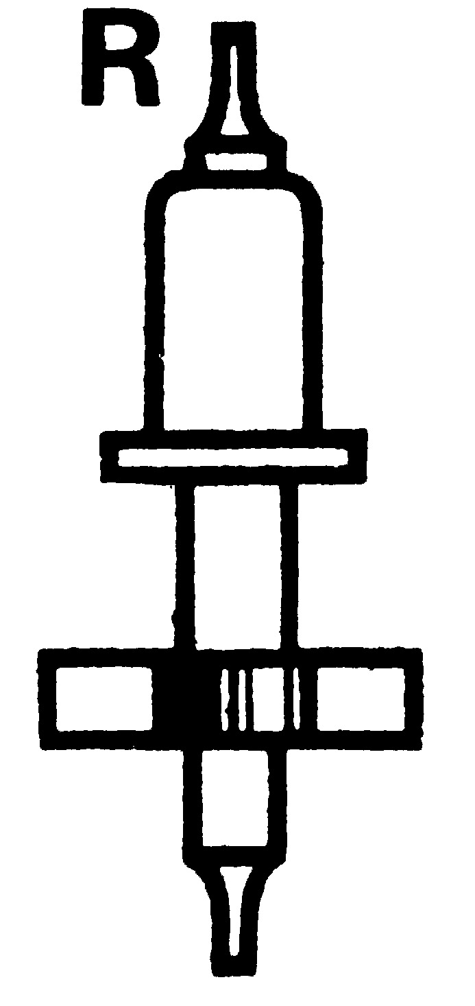 Model R